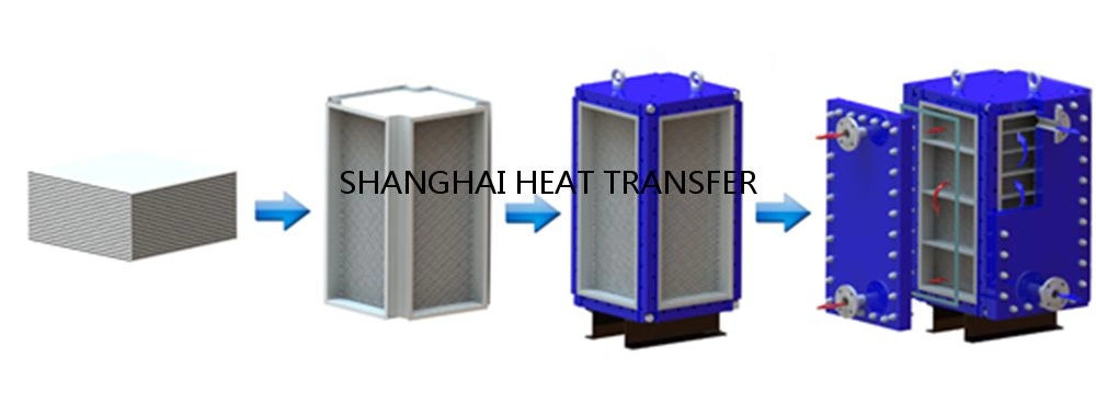 Stainless Steel Fully Welded Plate and Block Heat Exchanger for Oil Refinery Plant
